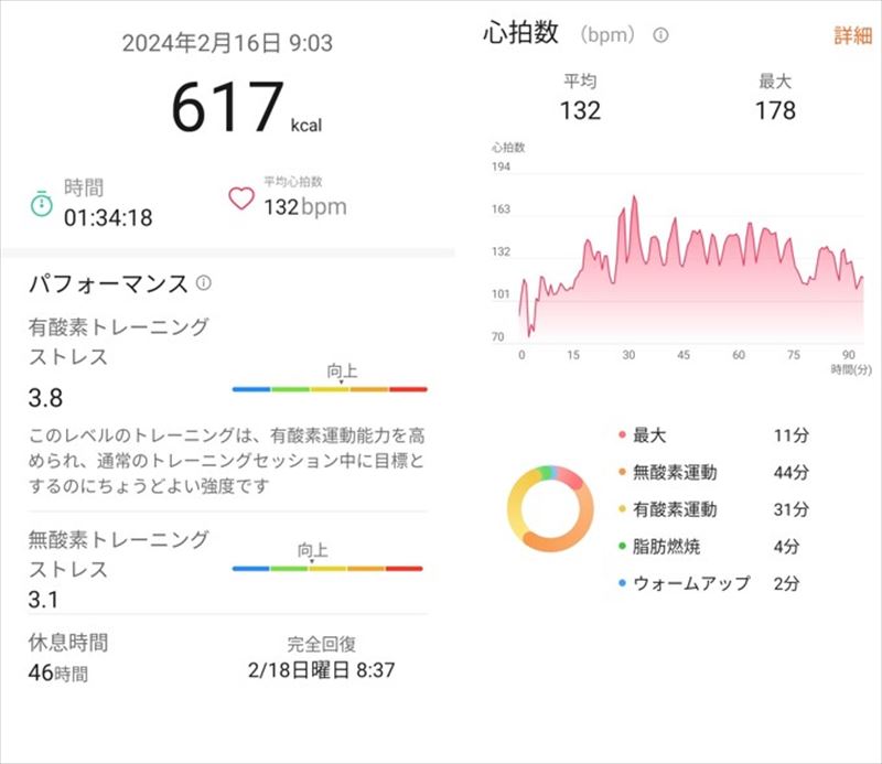 adaptability 適応性